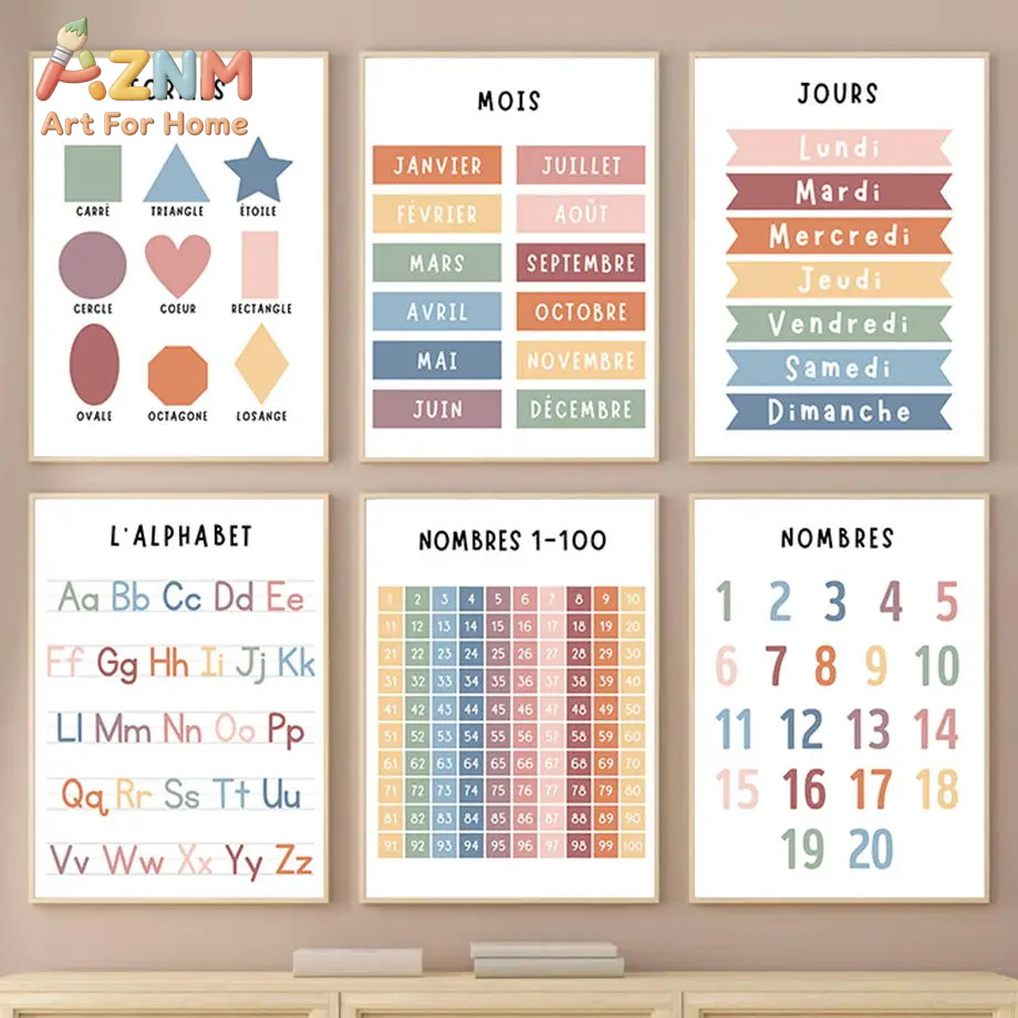 Kids Education Alphabet Numbers - 英語 フランス語 数字 アルファベット 形状 キャンバス絵画