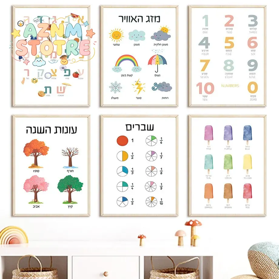 Kids Education Alphabet Numbers - (2Dキャンバス絵画) ヘブライ語アルファベット 数字 子供部屋のウォールアート キャンバス 北欧スタイル