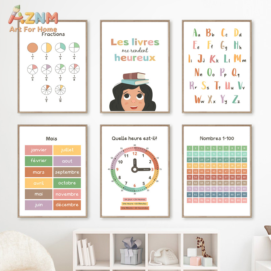 AZNM フランス製子供向け教育用キャンバスウォールアート  - Kids Education Alphabet Numbers のレビューと価格