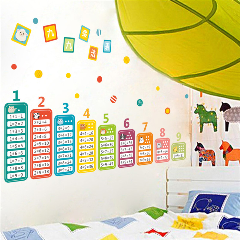 子供のための教育用ウォールステッカー,教育用数学玩具,ミニ漫 - Kids Education Room のレビューと価格