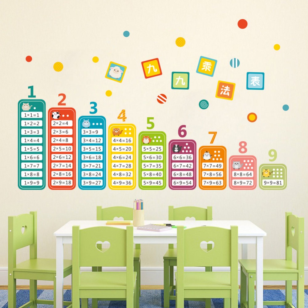 子供のための教育用ウォールステッカー,教育用数学玩具,ミニ漫 - Kids Education Room のレビューと価格