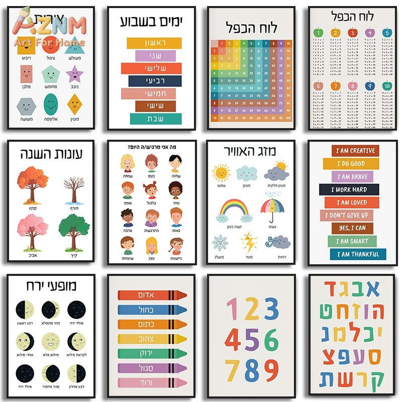 AZNM ヘブライ語教育キッズキャンバスウォールアート アル - Kids Education Alphabet Numbers のレビューと価格
