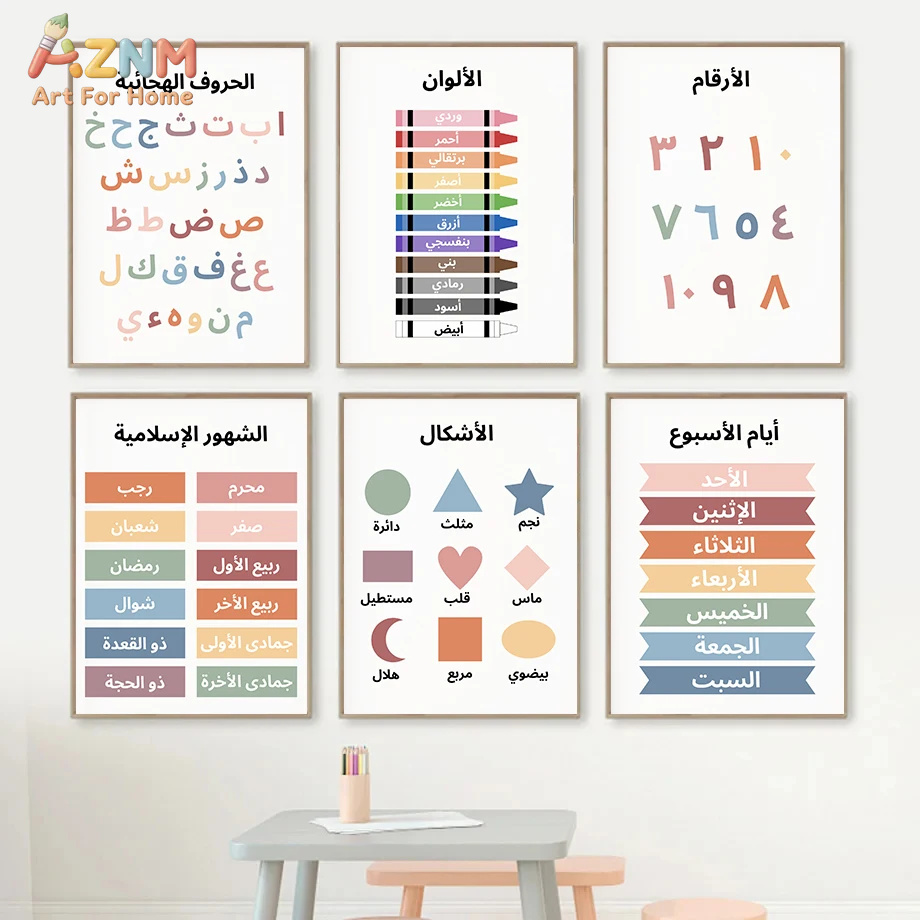 AZNM アラビア語教育用キッズキャンバスウォールアート、ア - Kids Education Alphabet Numbers のレビューと価格
